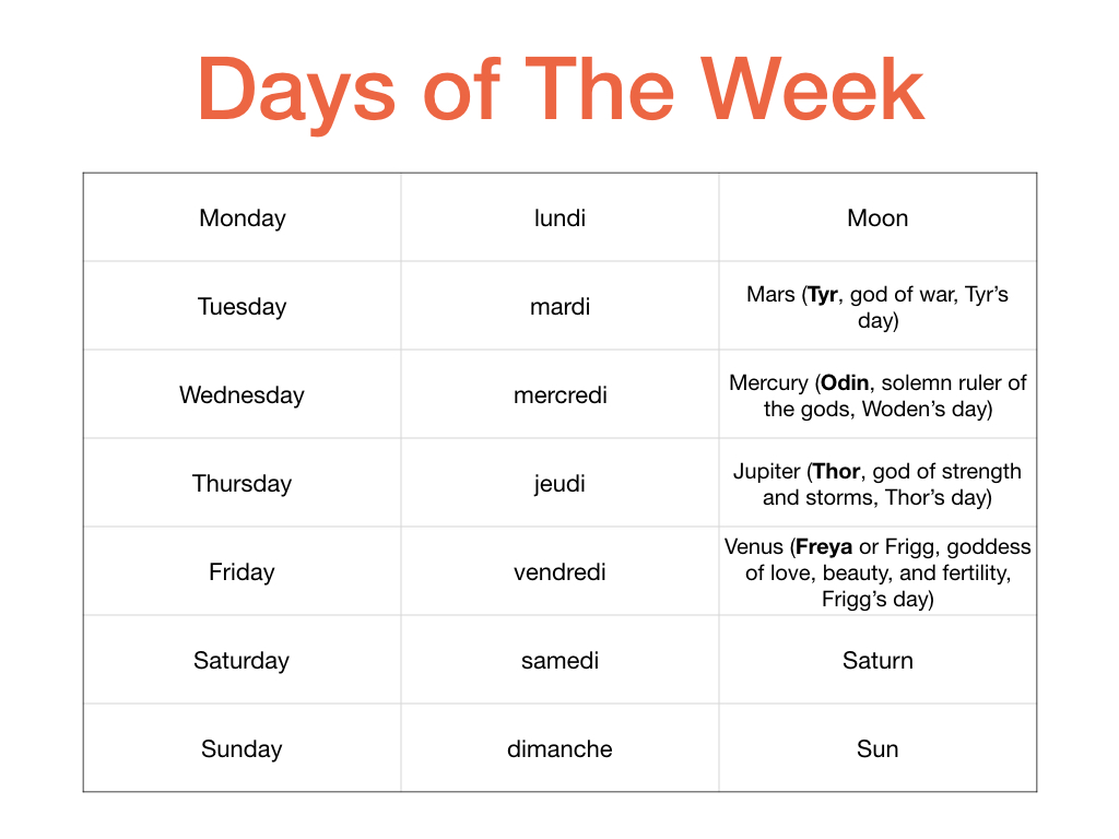 days-of-week-red-001